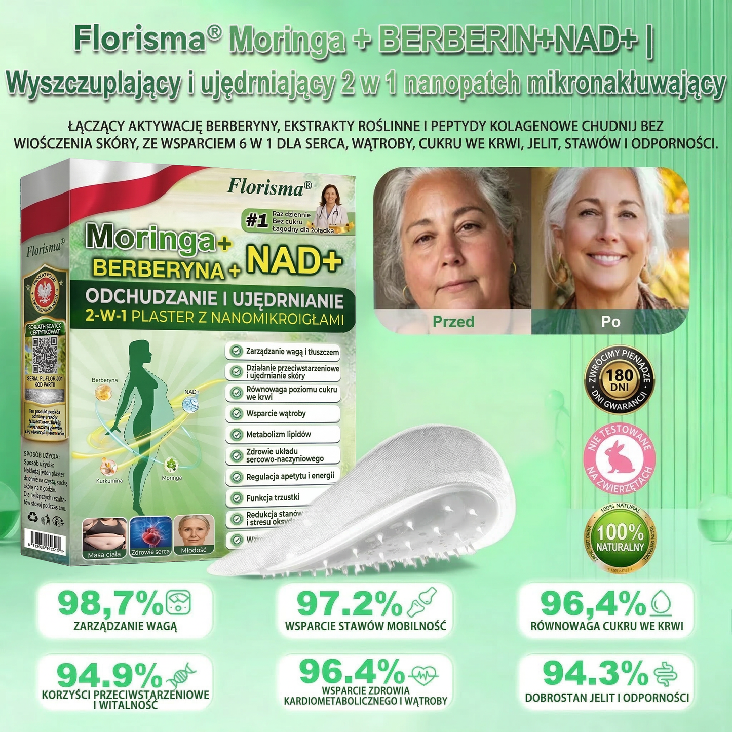 【本日限定キャンペーン最終日｜80％OFF】 ✅ Florisma® モリンガ・ベルベリン × NAD+｜2-in-1 先進ナノマイクロニードルパッチ ✨ 1箱7枚入り｜1週間分の使用量