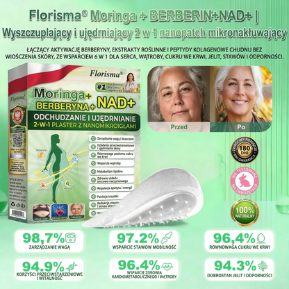 【本日限定キャンペーン最終日｜80％OFF】 ✅ Florisma® モリンガ・ベルベリン × NAD+｜2-in-1 先進ナノマイクロニードルパッチ ✨ 1箱7枚入り｜1週間分の使用量
